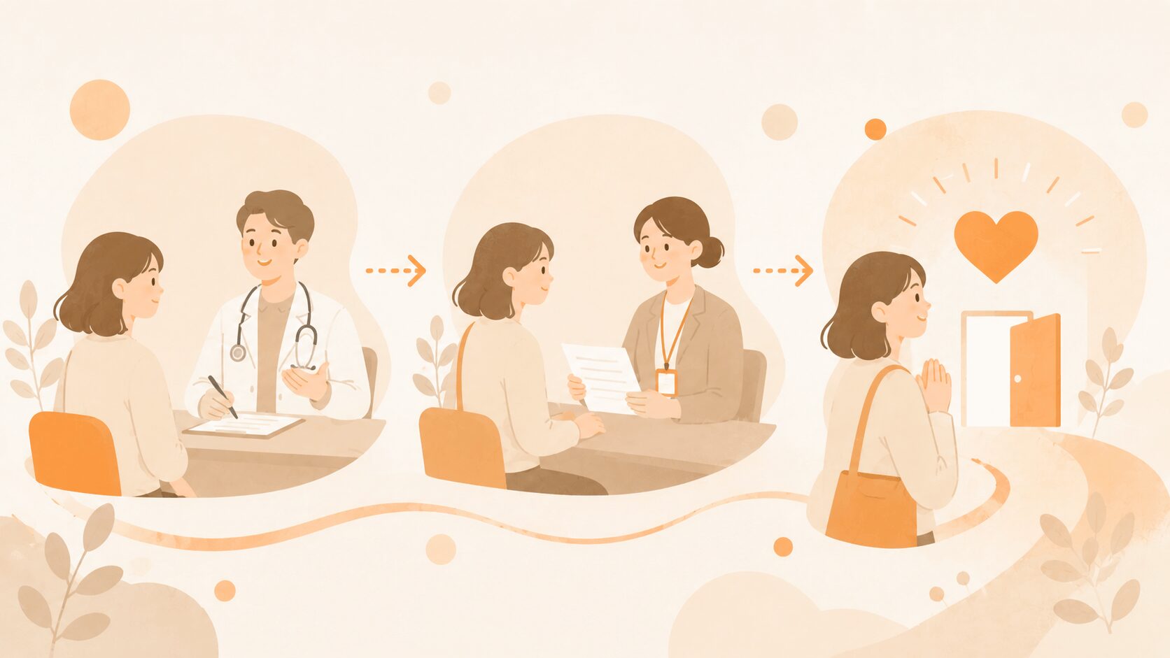 医師の診断や自治体の判断で利用が決まることのイメージ